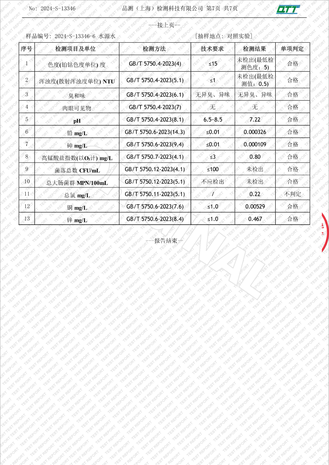081915025369_02024-S-13346上海市徐匯區求知小學習勤路(8月學期檢)_9.Jpeg