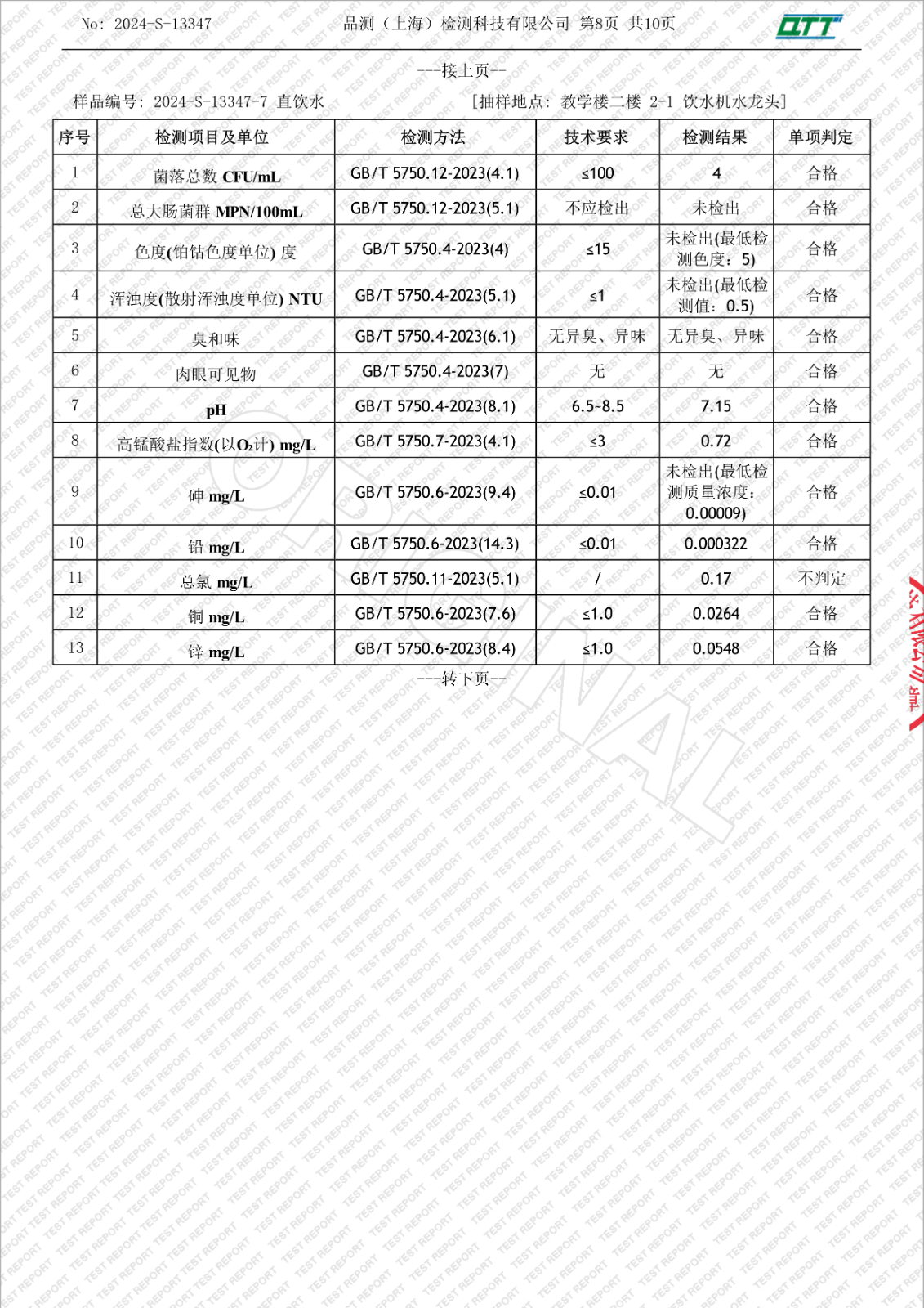 081915040435_02024-S-13347上海市徐匯區求知小學漕東支路(8月學期檢)_10.Jpeg
