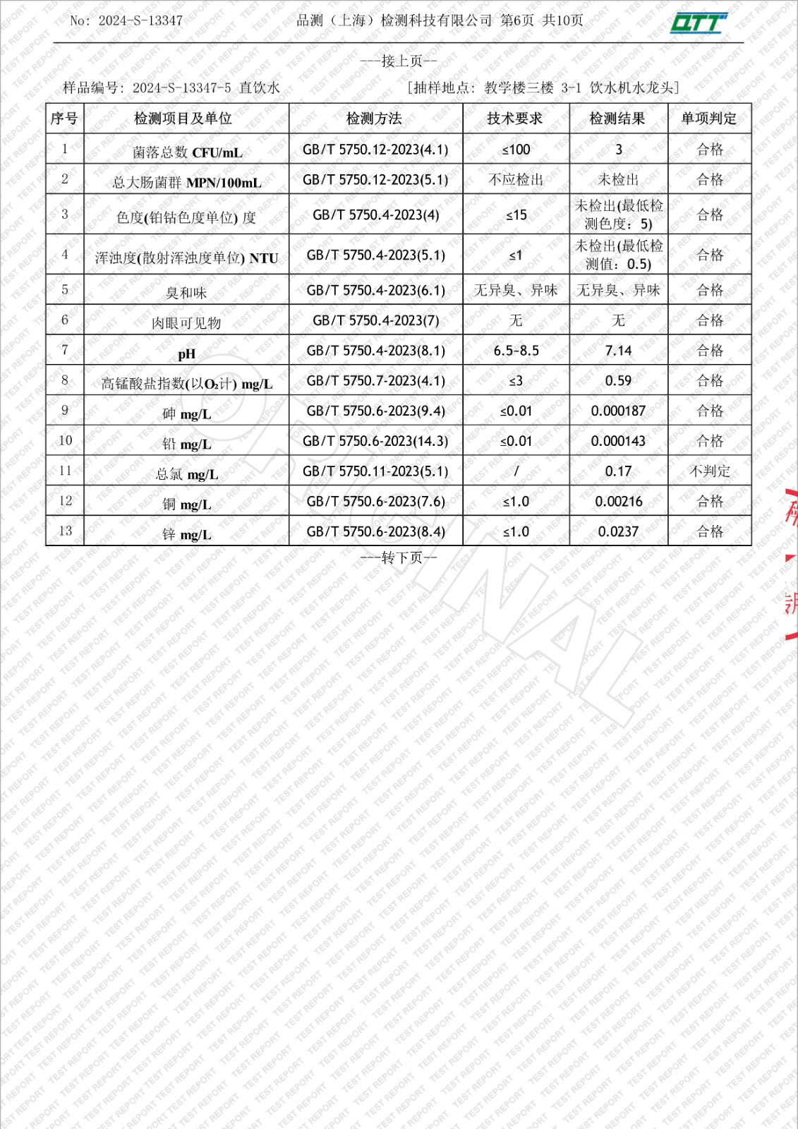 081915040435_02024-S-13347上海市徐匯區求知小學漕東支路(8月學期檢)_8.Jpeg