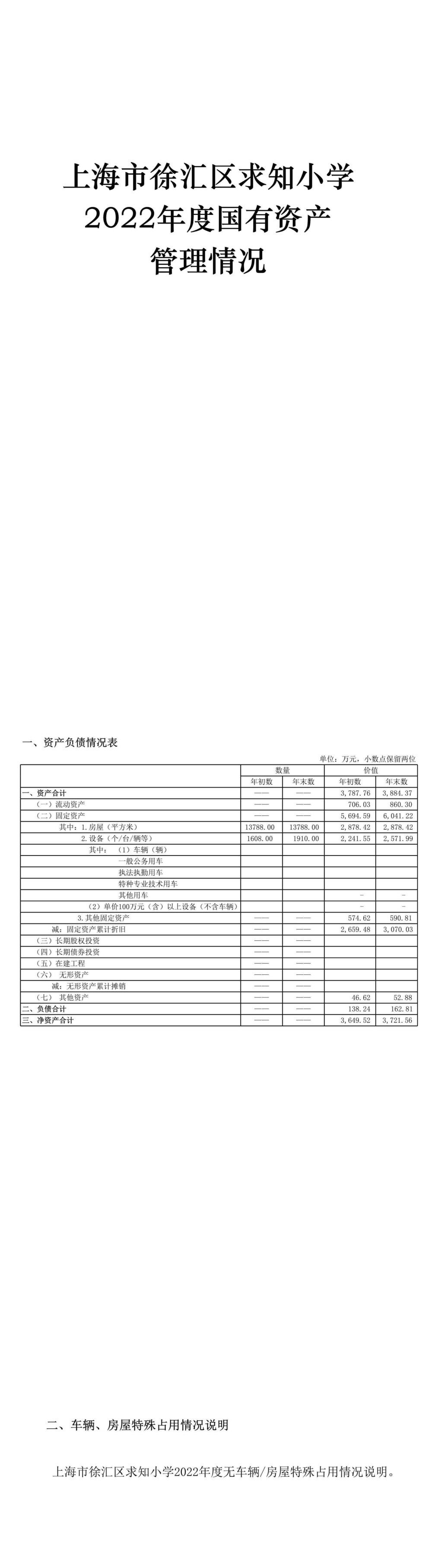 上海市徐匯區求知小學2022年度國有資產管理情況_副本.jpg